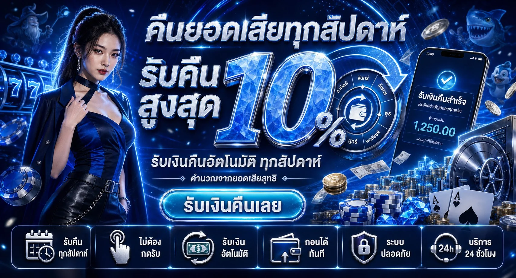 แบนเนอร์หน้าแรก อาลัว168 เว็บสล็อตออนไลน์และคาสิโนครบวงจร